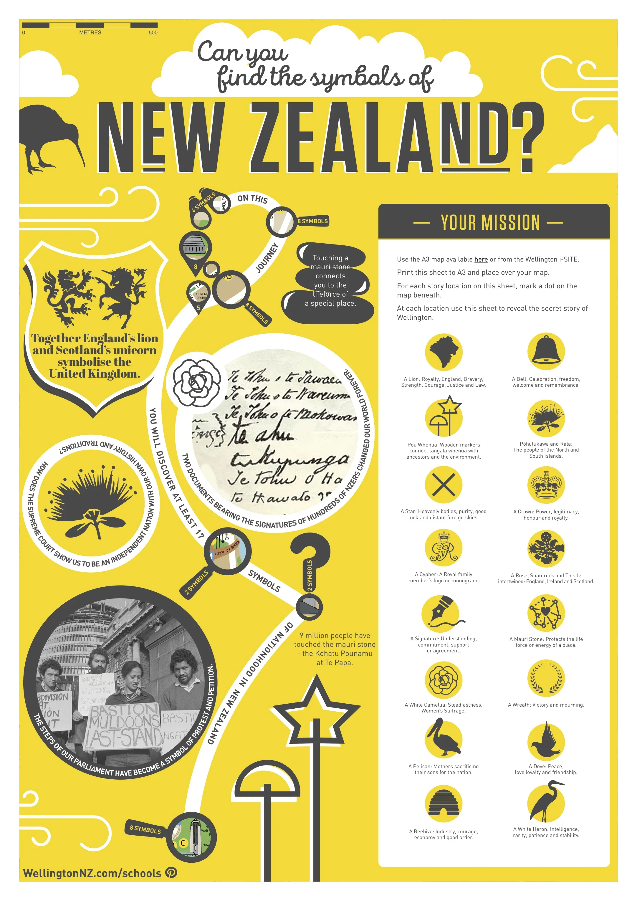 Symbols of NZ .jpg
