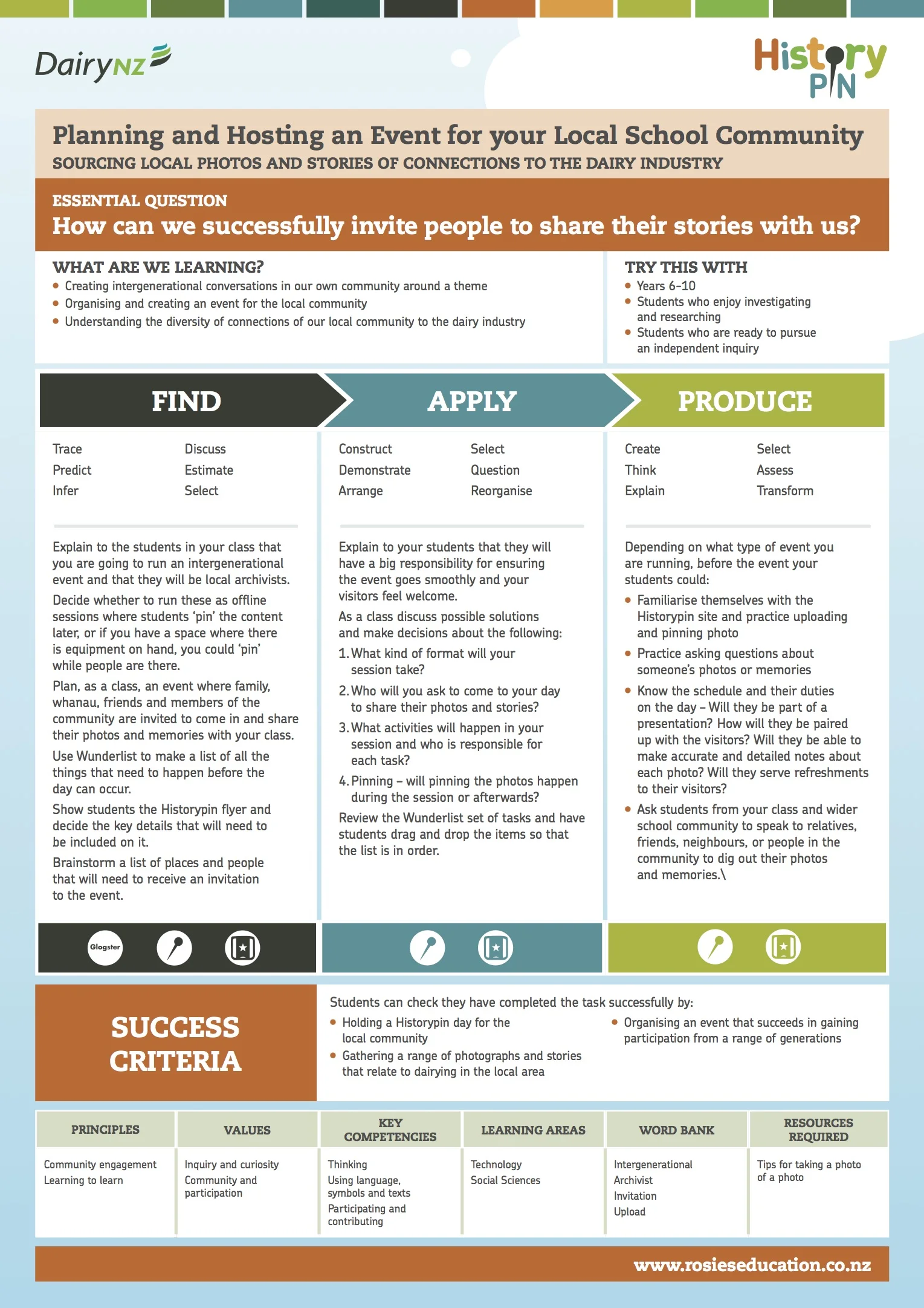 How can we successfully invite people to share their stories with us.jpg