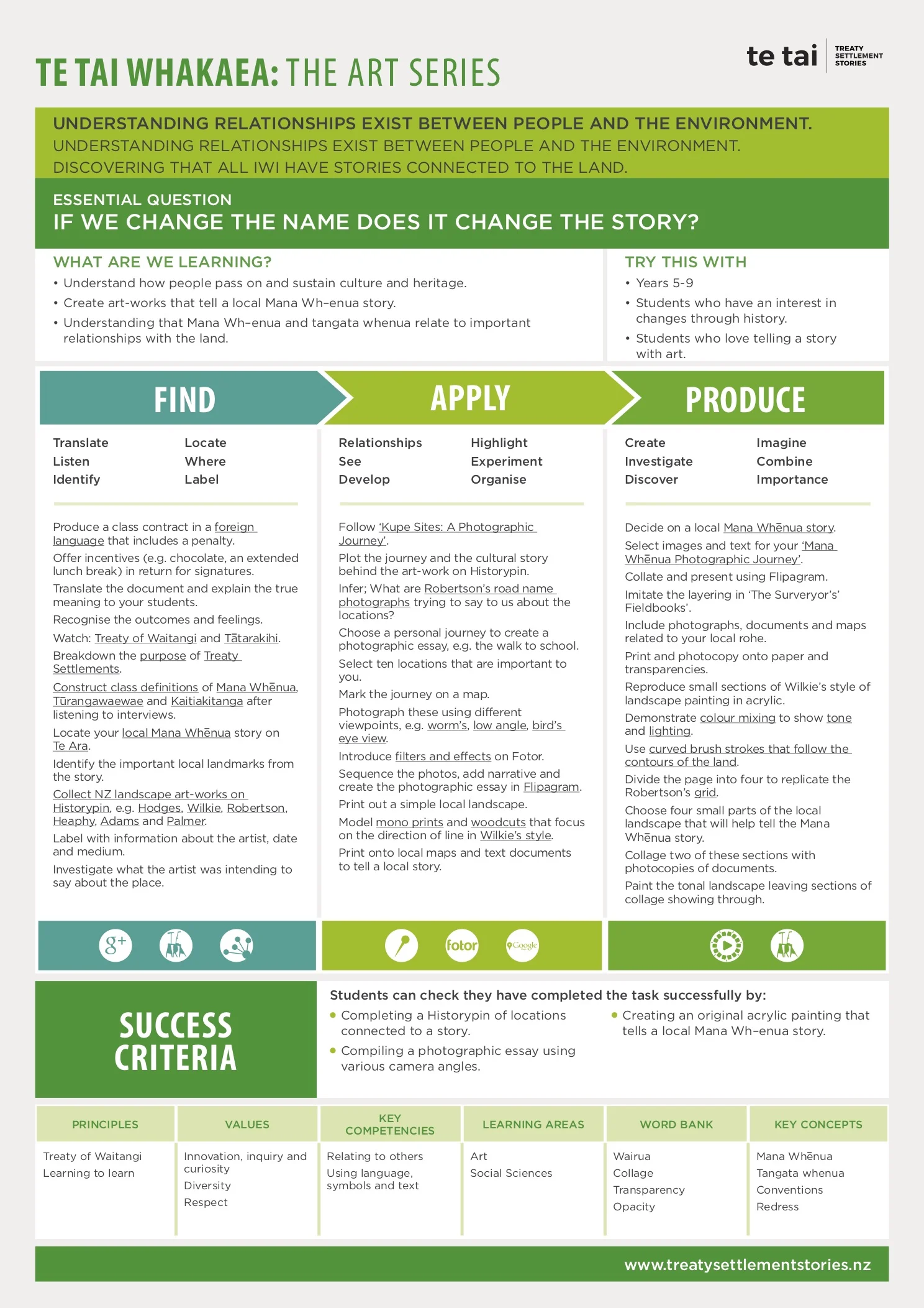 IF WE CHANGE THE NAME DOES IT CHANGE THE STORY?pdf.jpg
