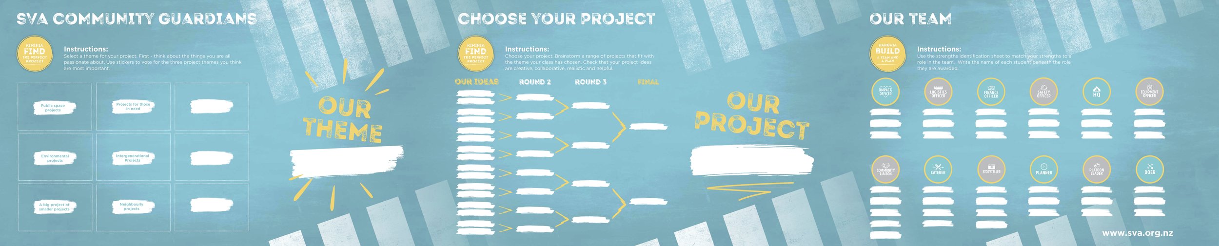 Guide to finding the perfect project.jpg