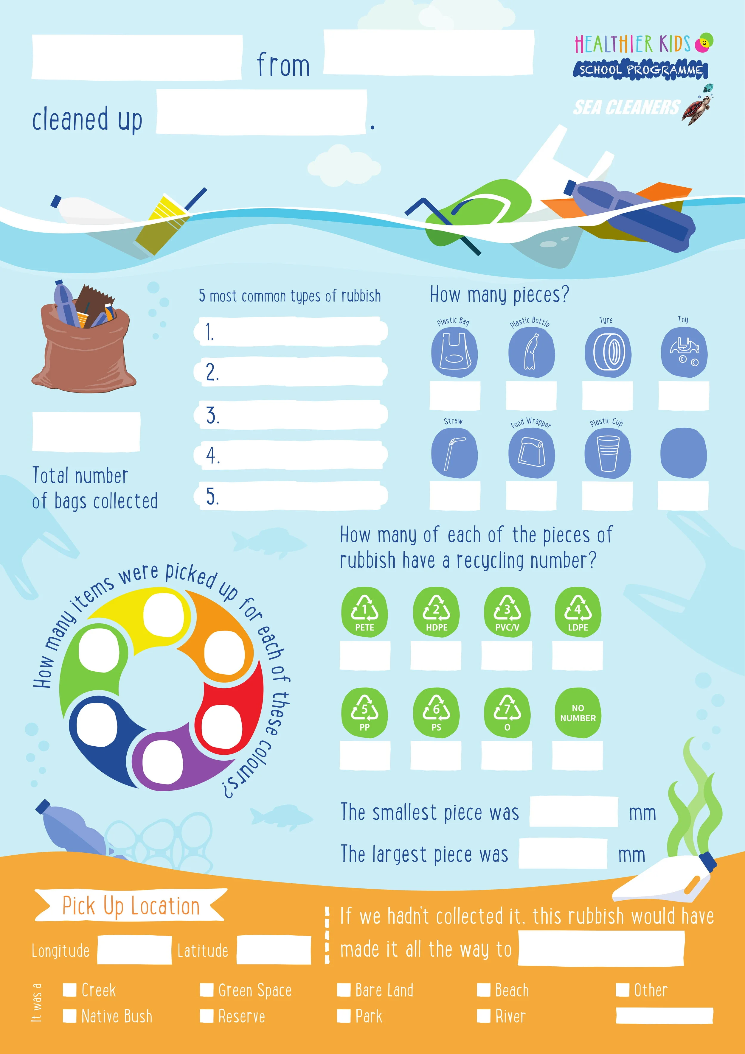 Conduct a clean up of a local green space or waterway in an effort to keep the sea rubbish free.