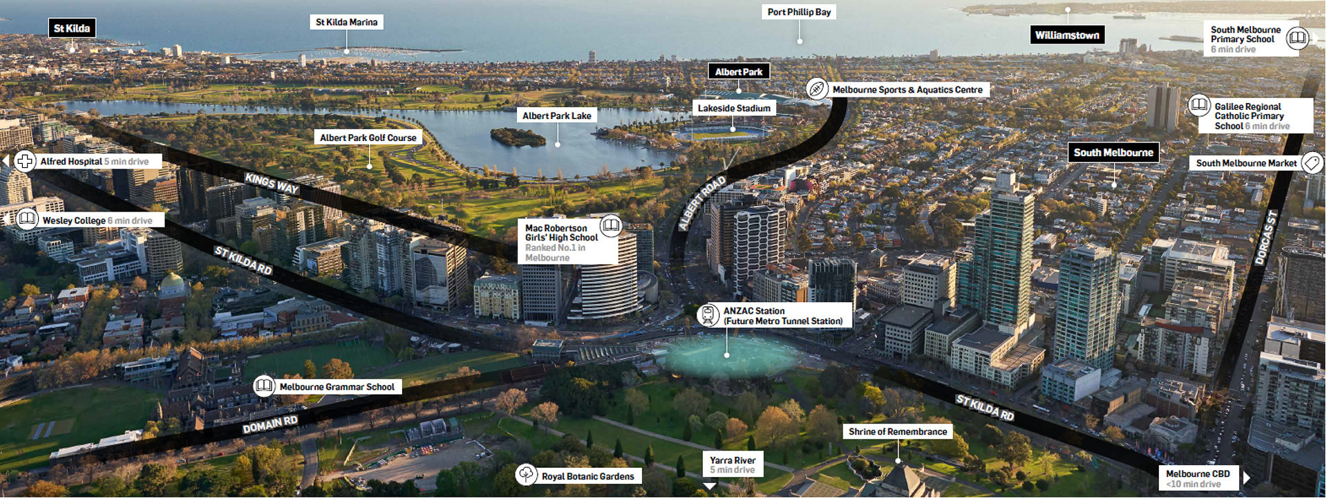 Domain House - 41-49 Bank Street, South Melbourne, Victoria, Aus