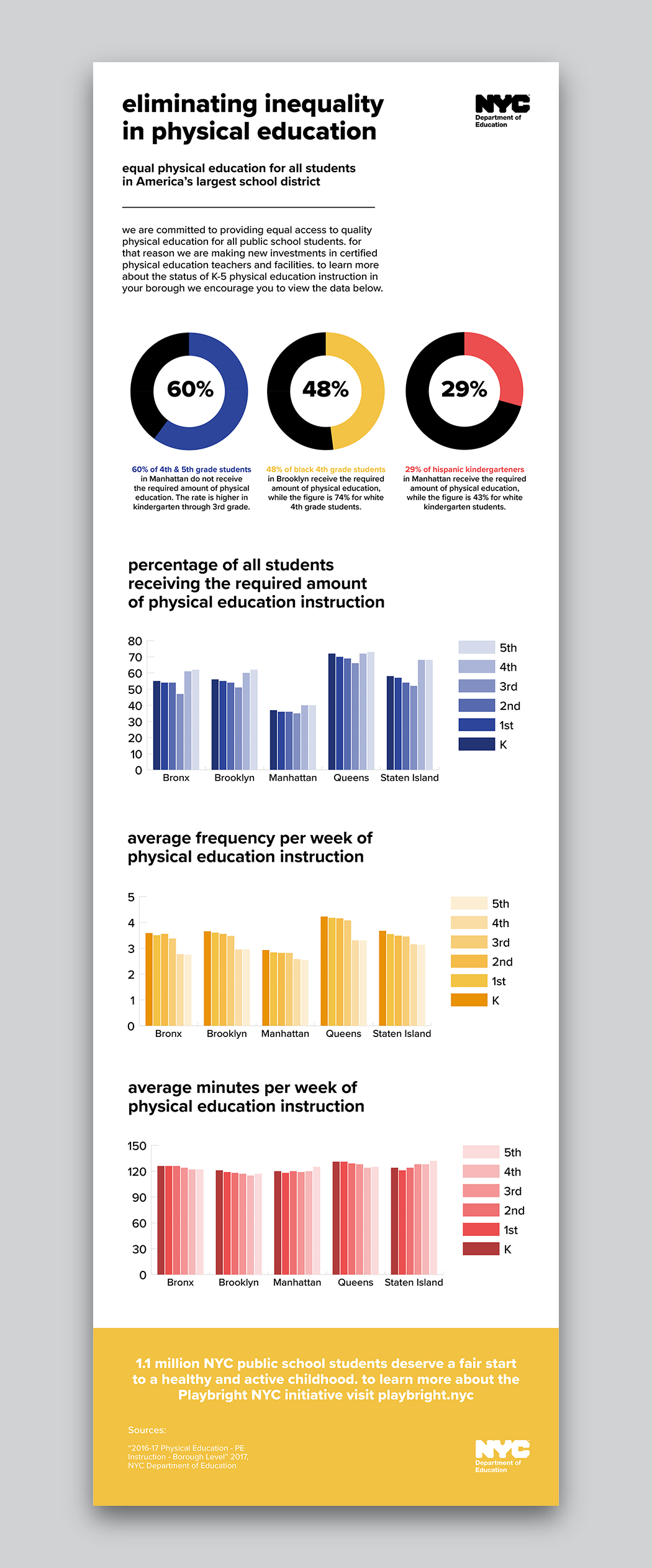 Infographic - Screely.png