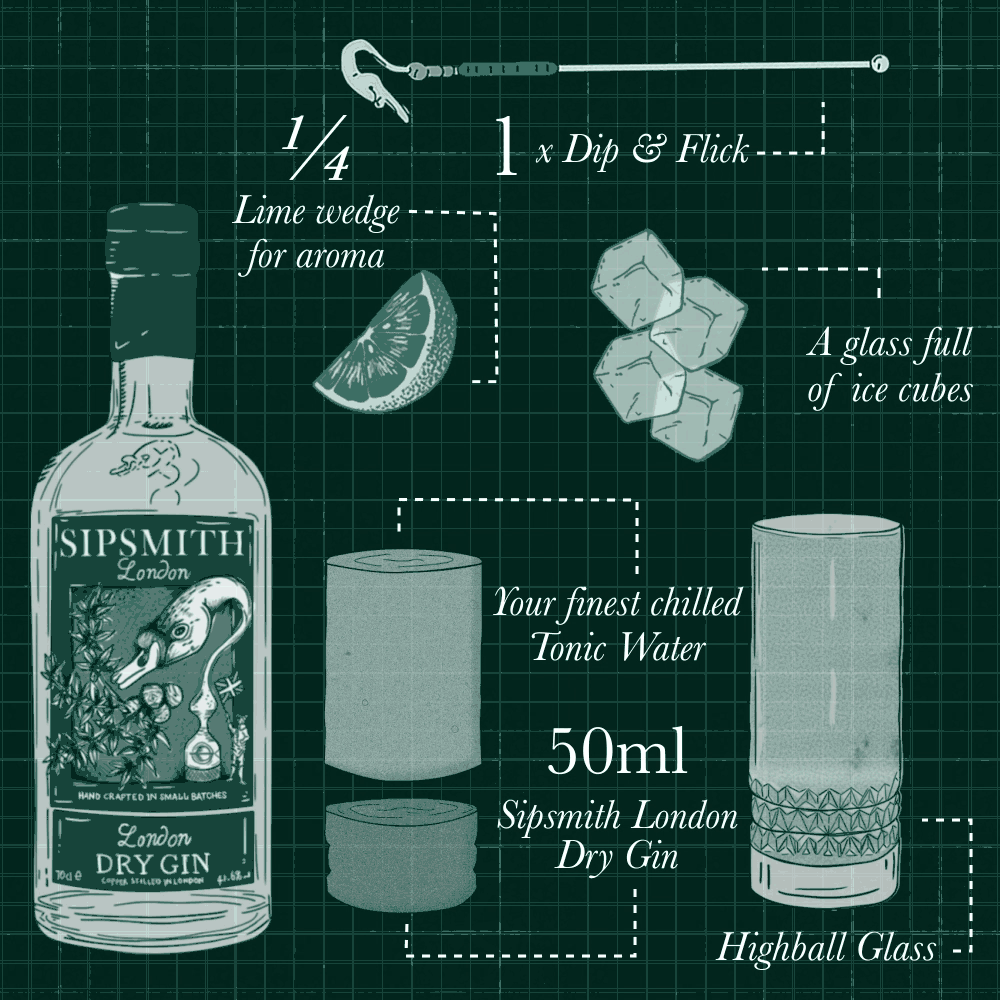Sipsmith-Gin_P1.gif