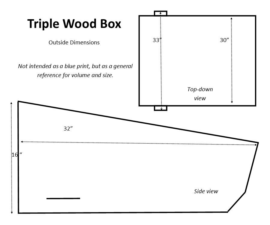 Triple wood box dimensions.jpg