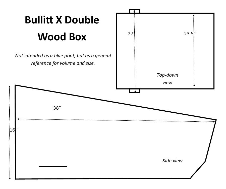 Bullit X Double wood box dimensions.jpg