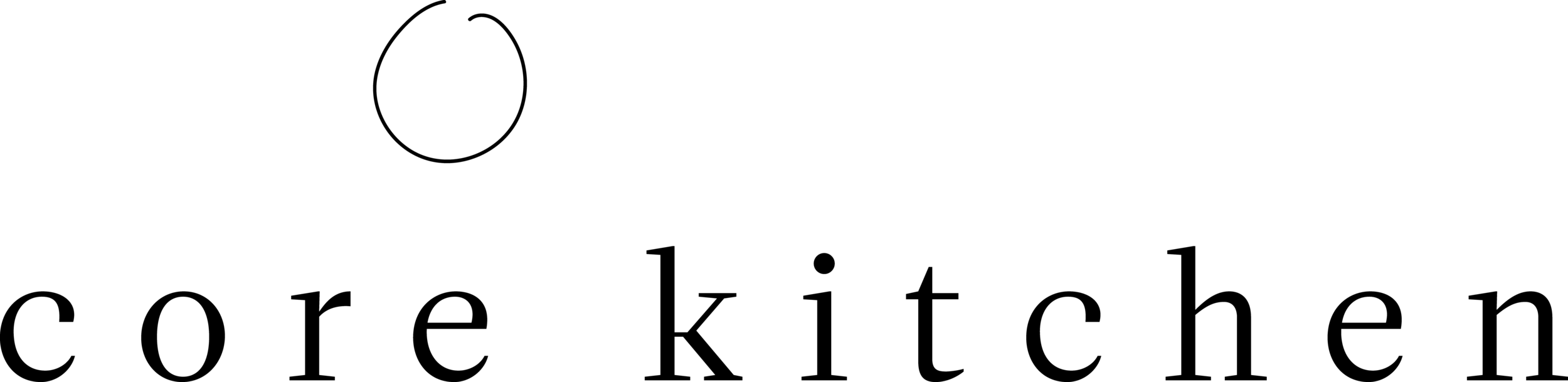 2016-05-03-CoreKitchen-Logotype-02.png