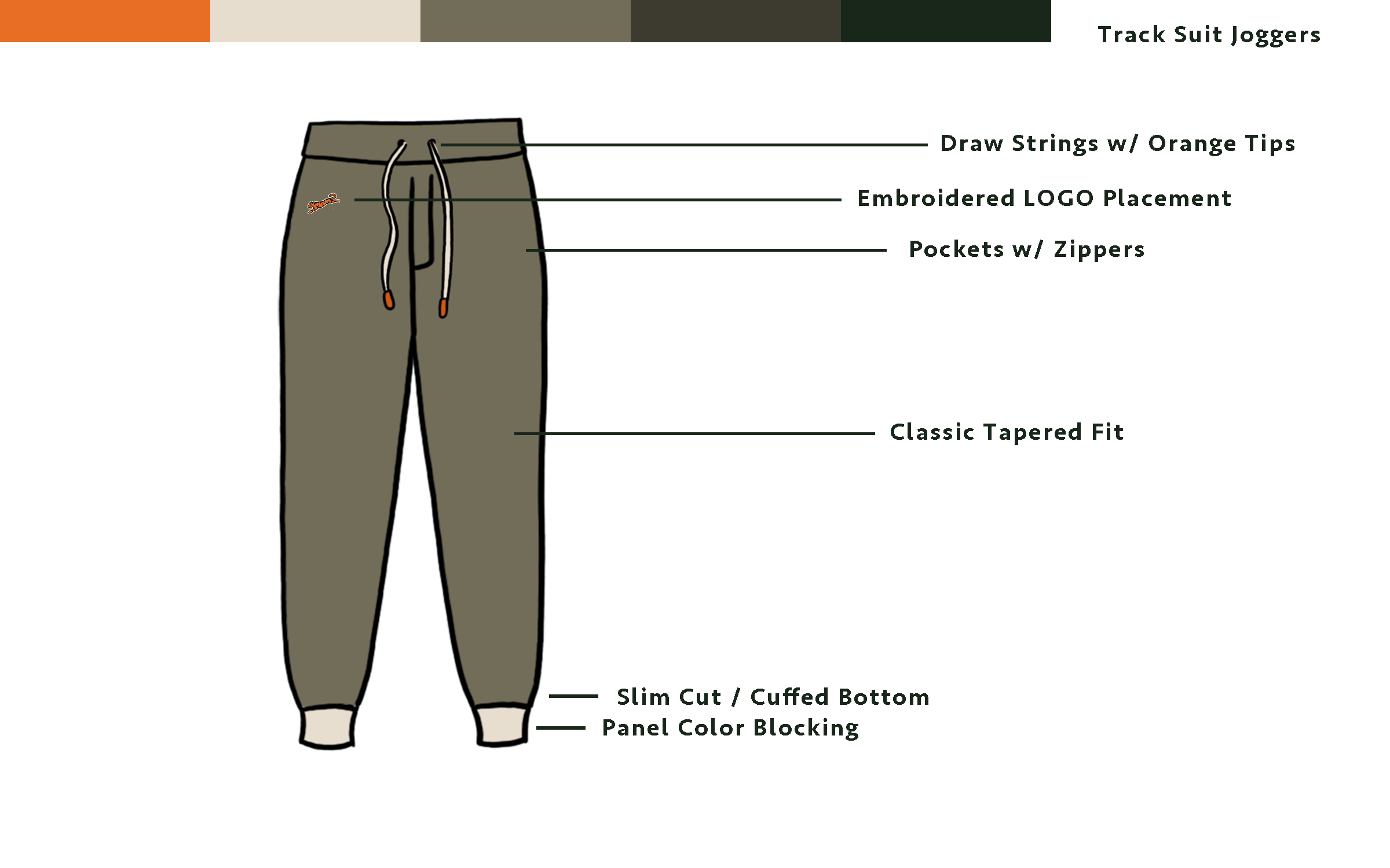Track Suit Joggers Le Tigre TP.png