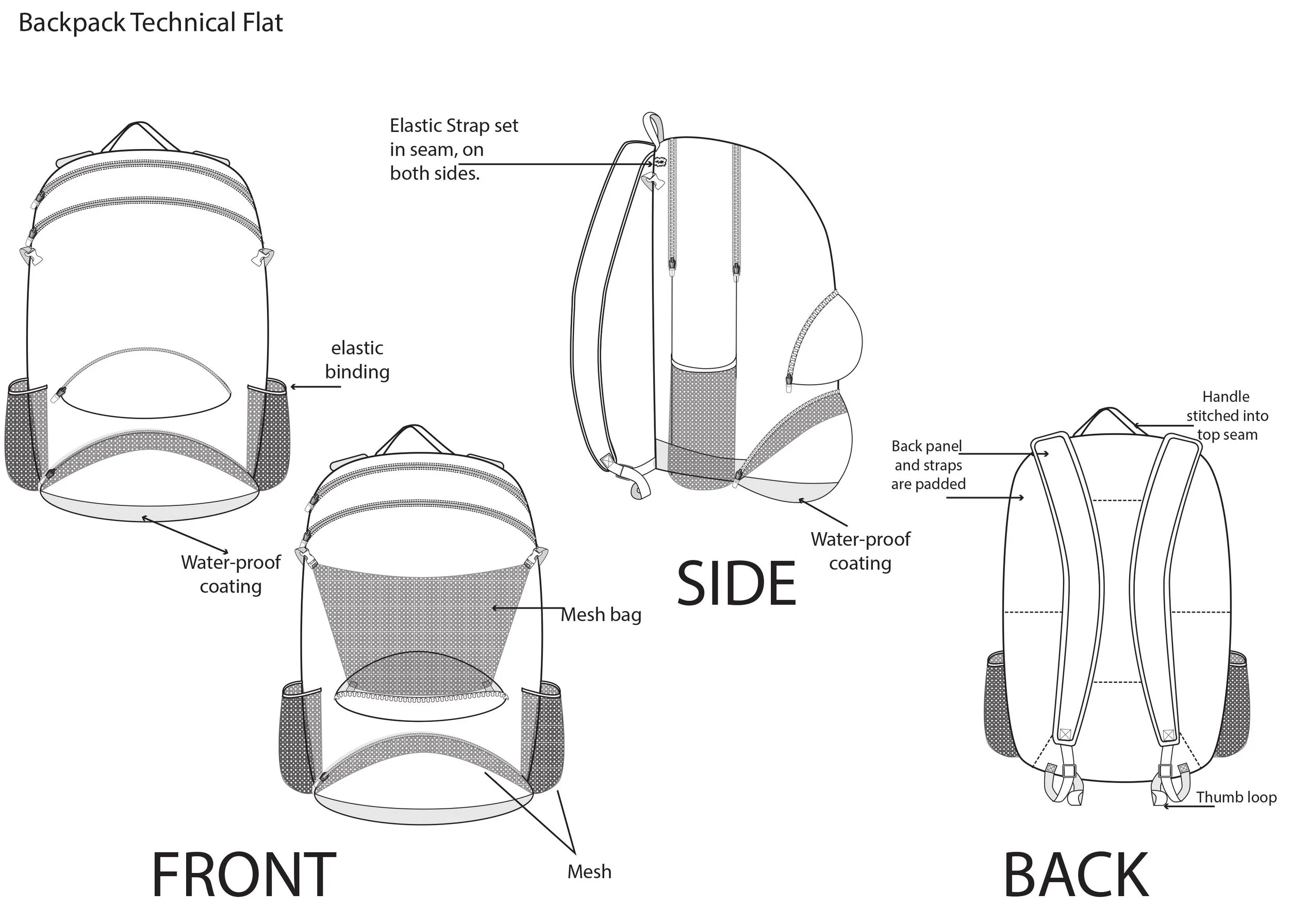 backpack tech.jpg