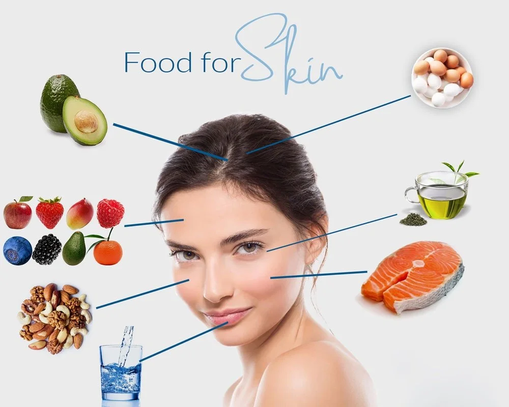 Foods to help your skin