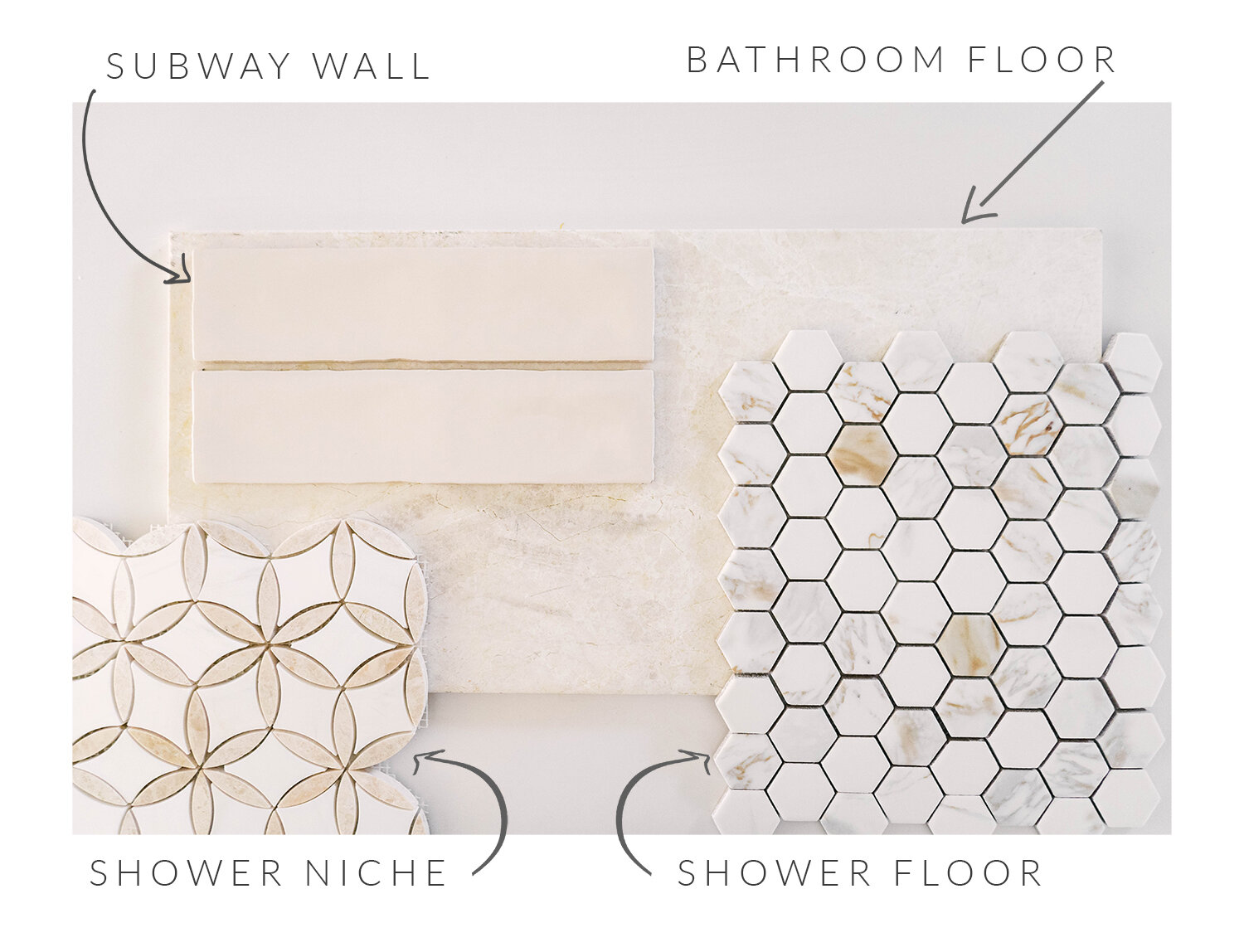 Bathroom Tile Choices.jpg