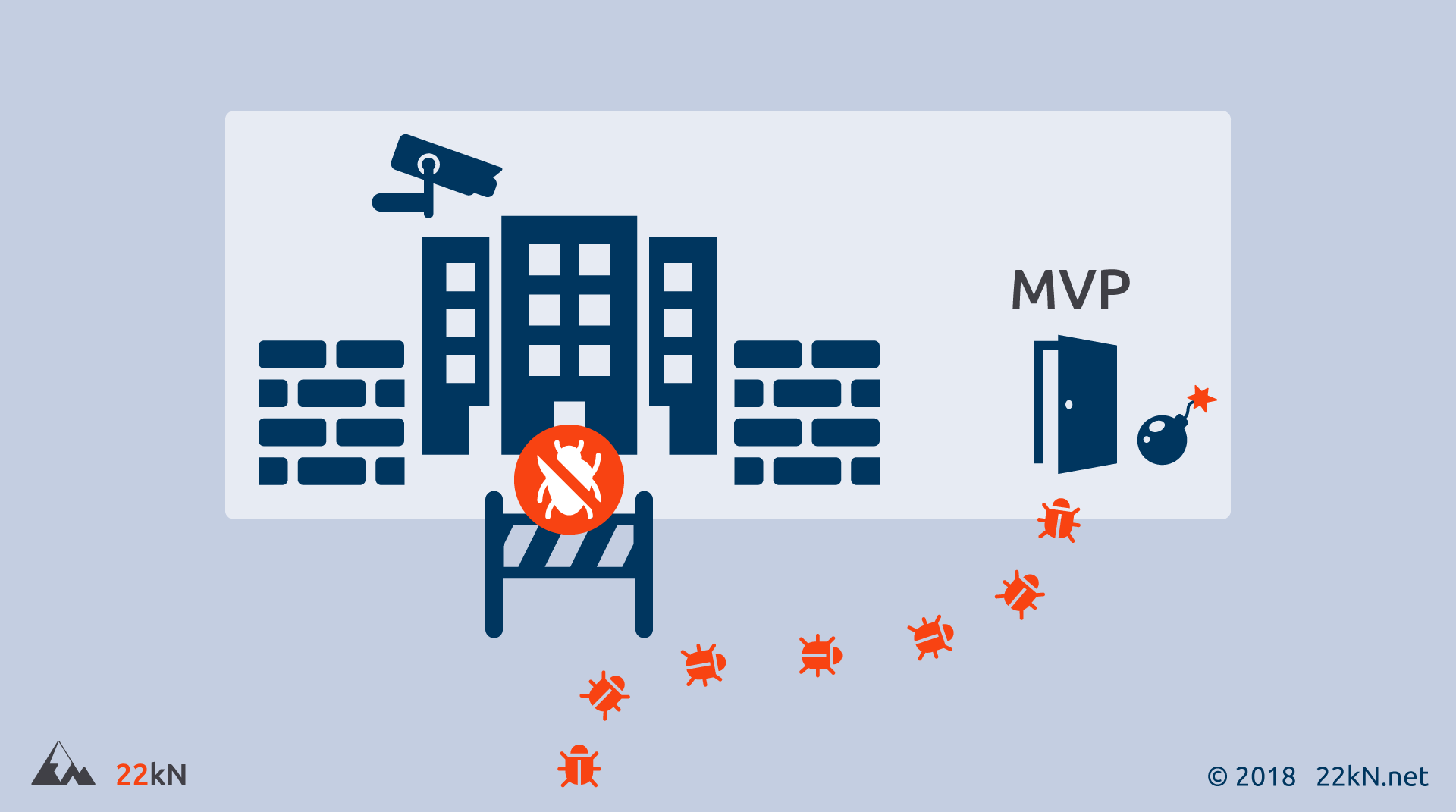 mvp_risk.png