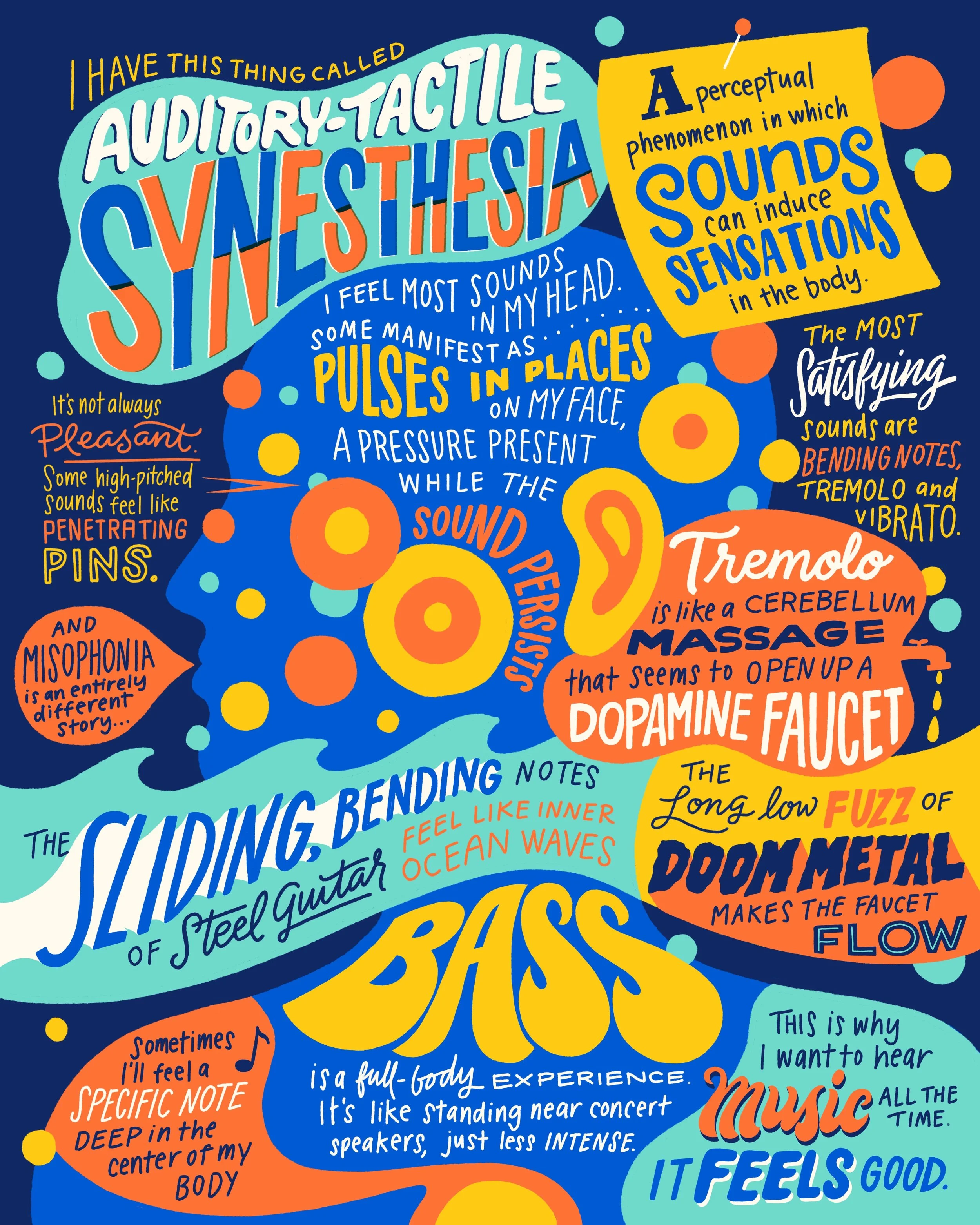 AuditoryTactileSynesthesia.jpg