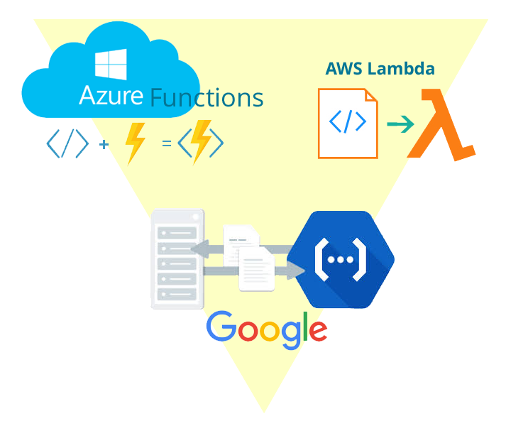 Serverless-Computing.png