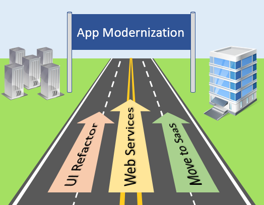 AppModernization.png