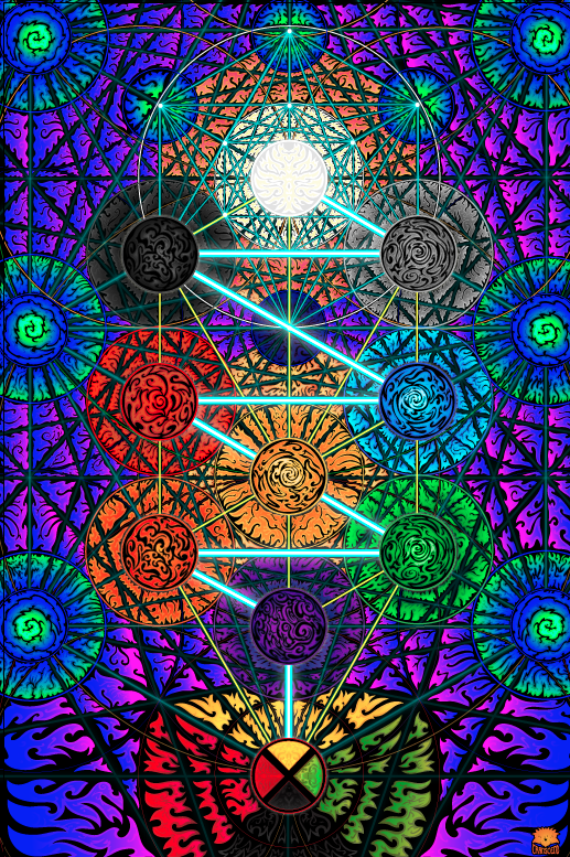 Metatron's Tree of Life