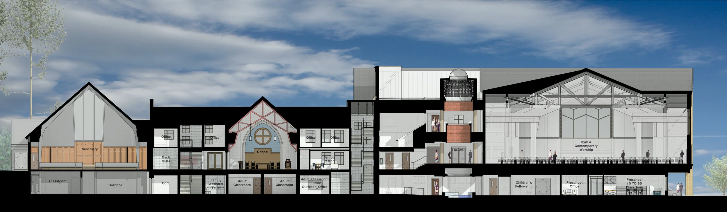 Building Section