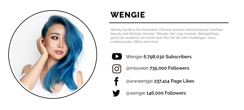 australian-chinese-wengie-beauty-lifestyle-social-media-youtuber.png