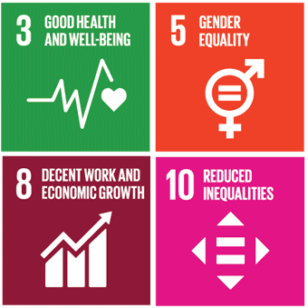 Gender equality SDGs.png