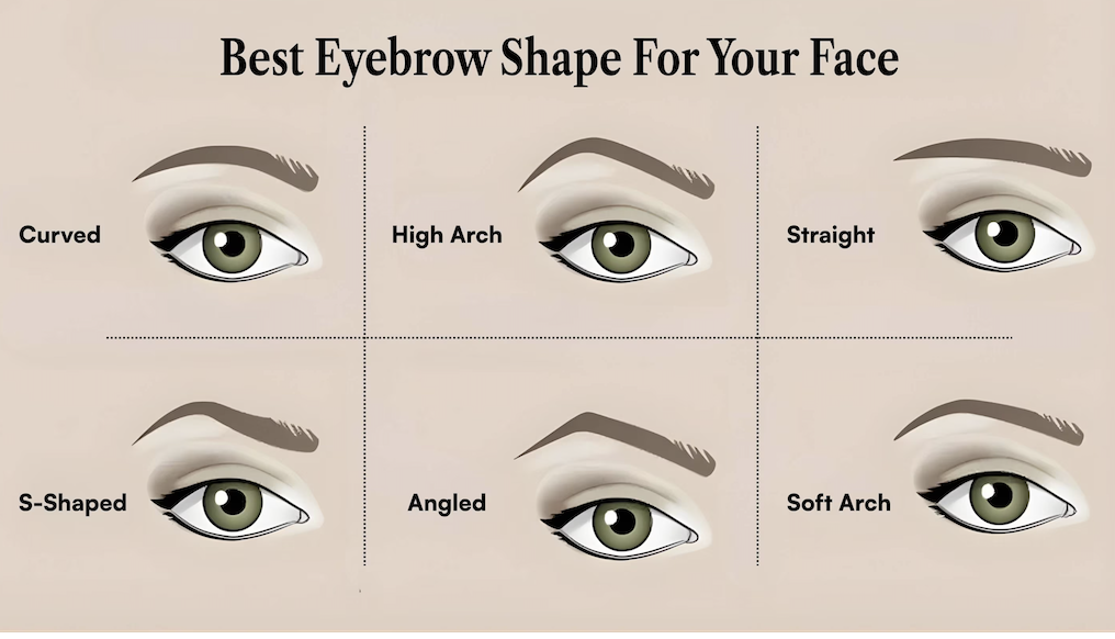 Eyebrow Shape For Your Face - Le Salon Paris.png