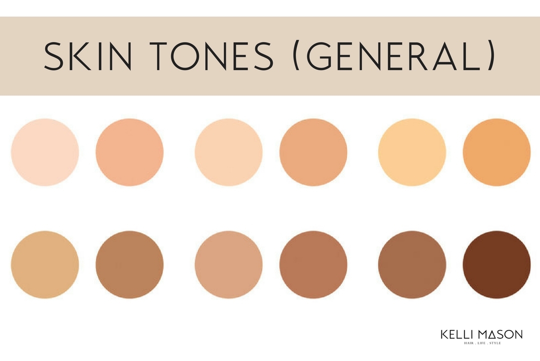 WHY YOUR SKIN TONE AND UNDERTONE MATTER — Kelli Mason