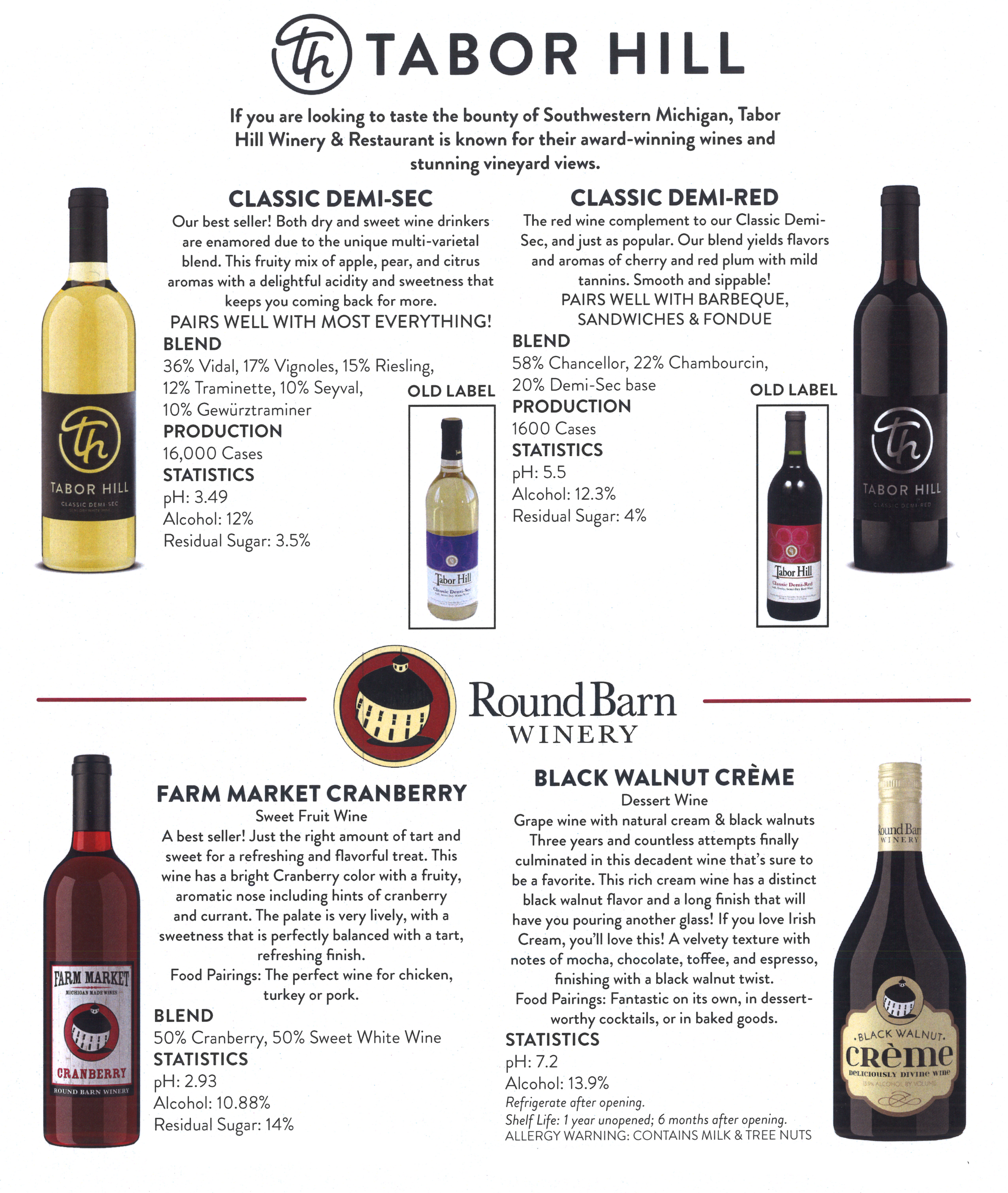 NEW PRODUCTS - Tabor Hill and Round Barn