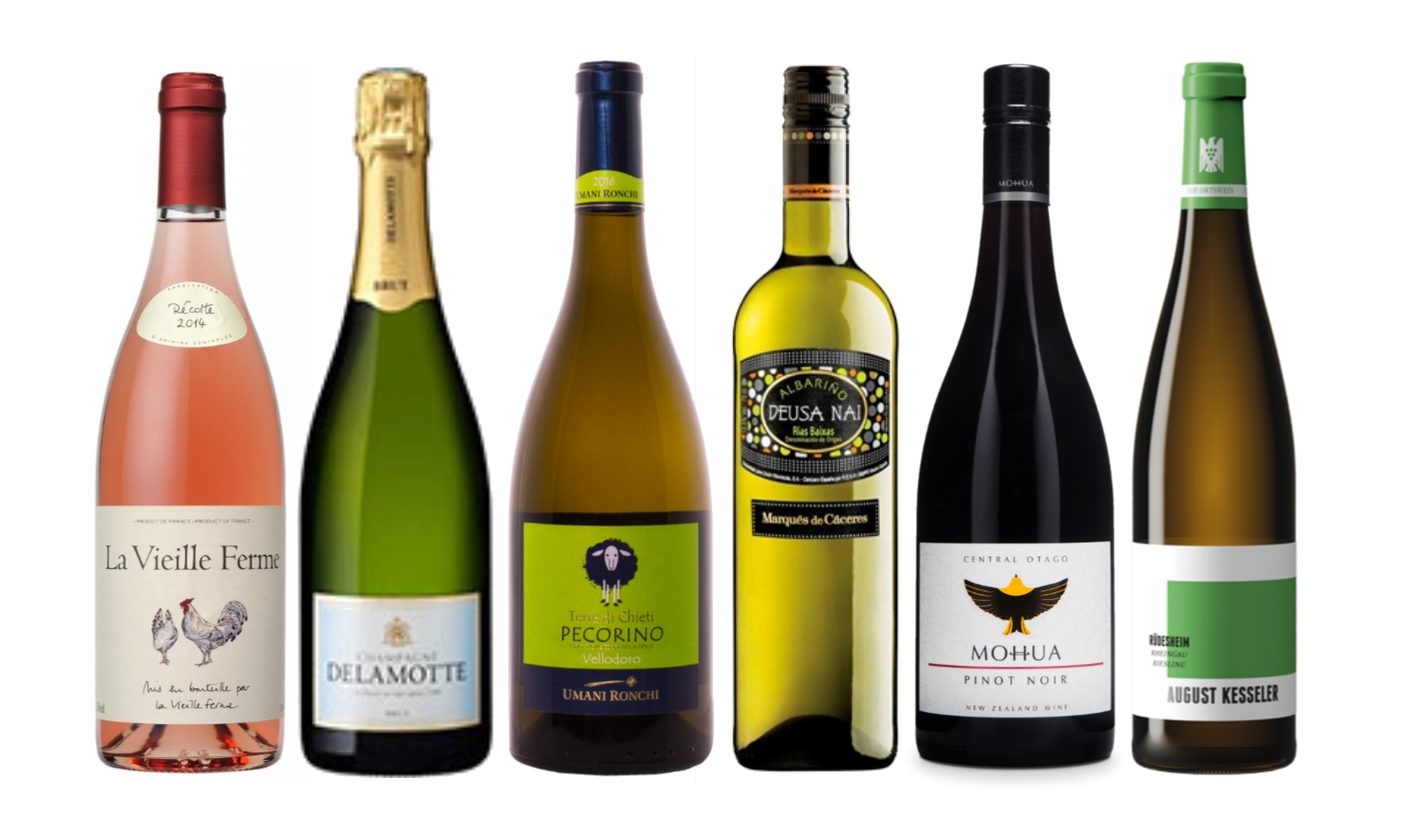 2018 Thanksgiving wine description and purchasing guide