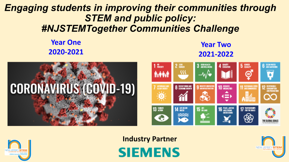 _Engaging students in improving their communities through STEM and public policy - SLECoP 2022.png