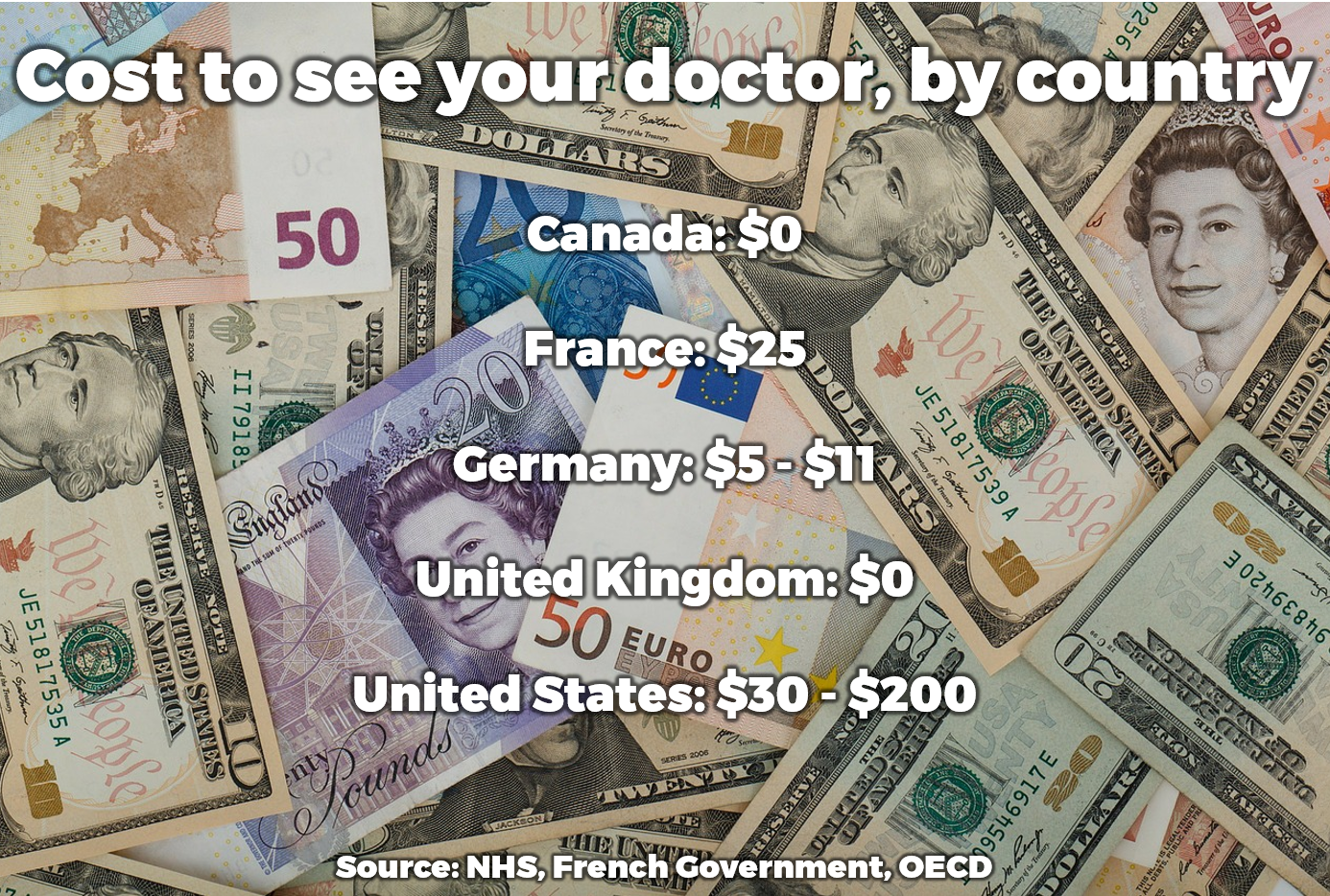 Exigent Key - Cost to see doctor.png