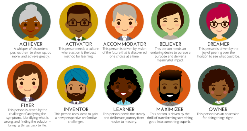 The 10 key qualities companies are looking for in top talent.