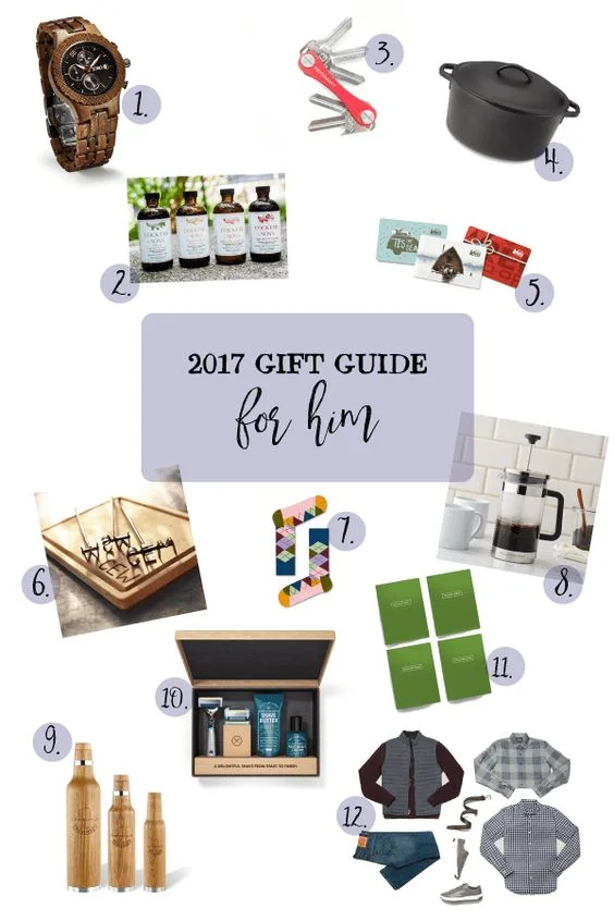 2017-gift-guide-for-him