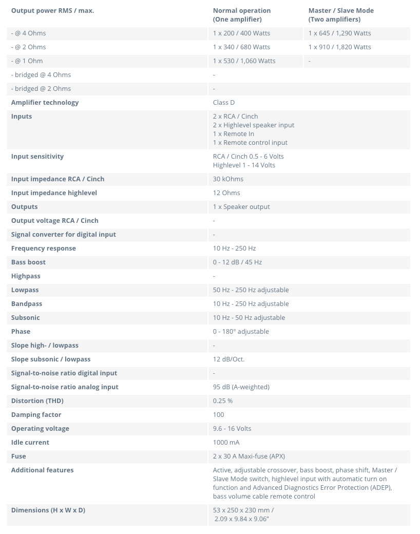 Screen Shot 2019-08-08 at 12.28.09 PM.png