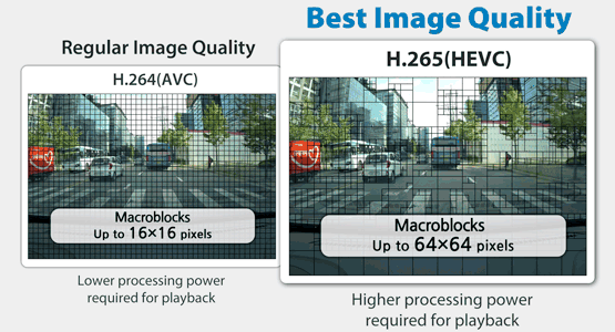 blackvue-hevc-h.265-compression.png