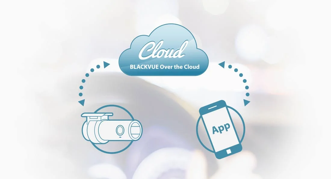 blackvue-over-the-cloud-diagram-logo-app-dash-cam-connected.jpg