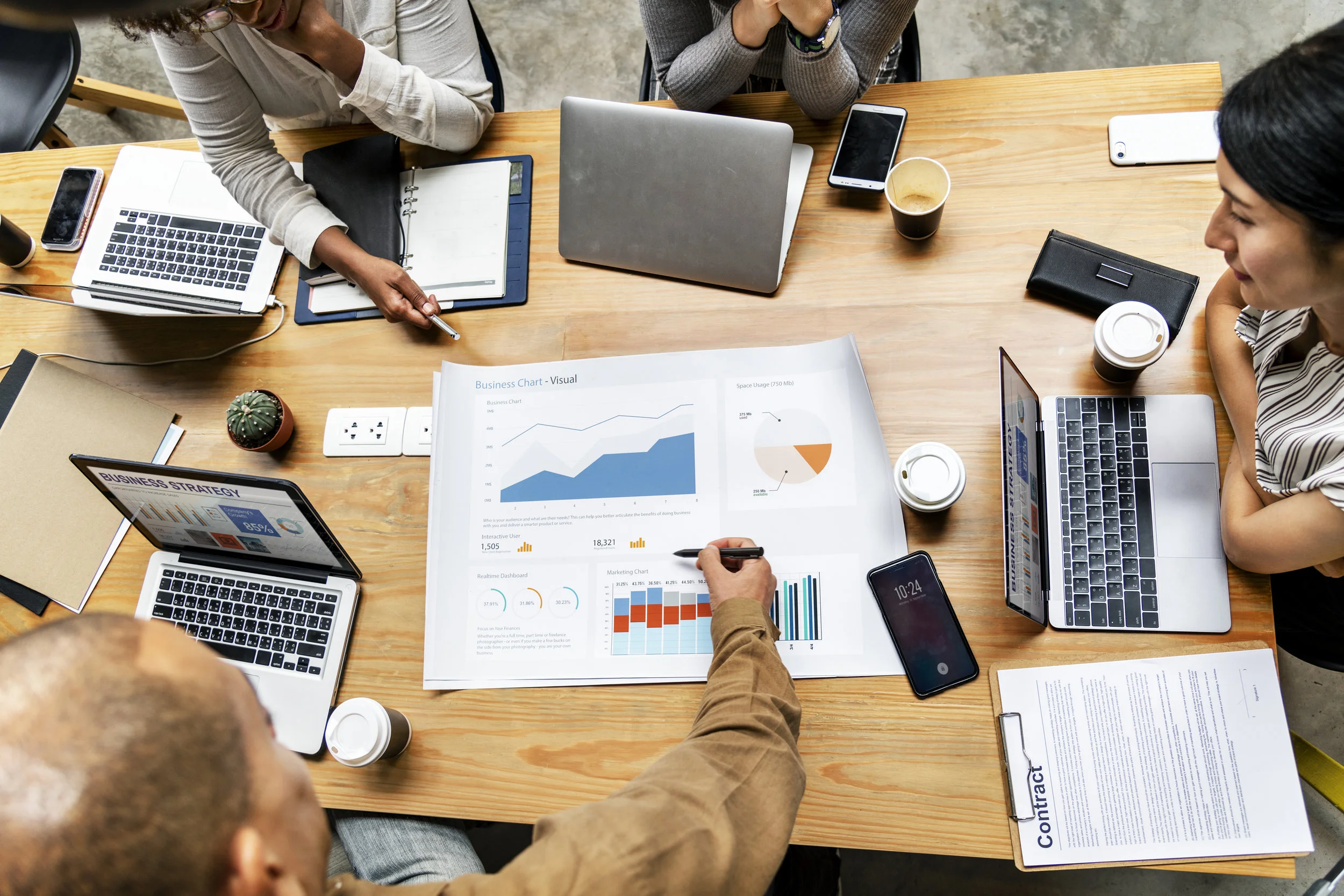 The B2B/Enterprise Software Professional Services Success Formula – Part I