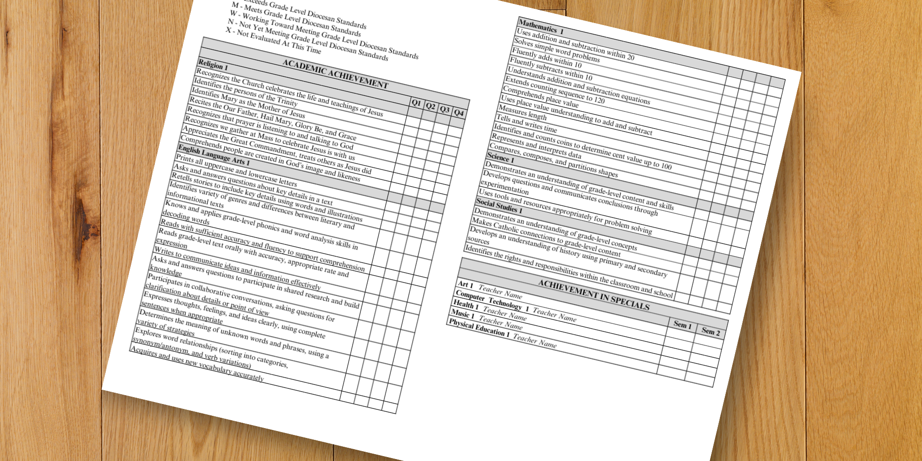 Report Cards — Diocese of Rochester Catholic Schools