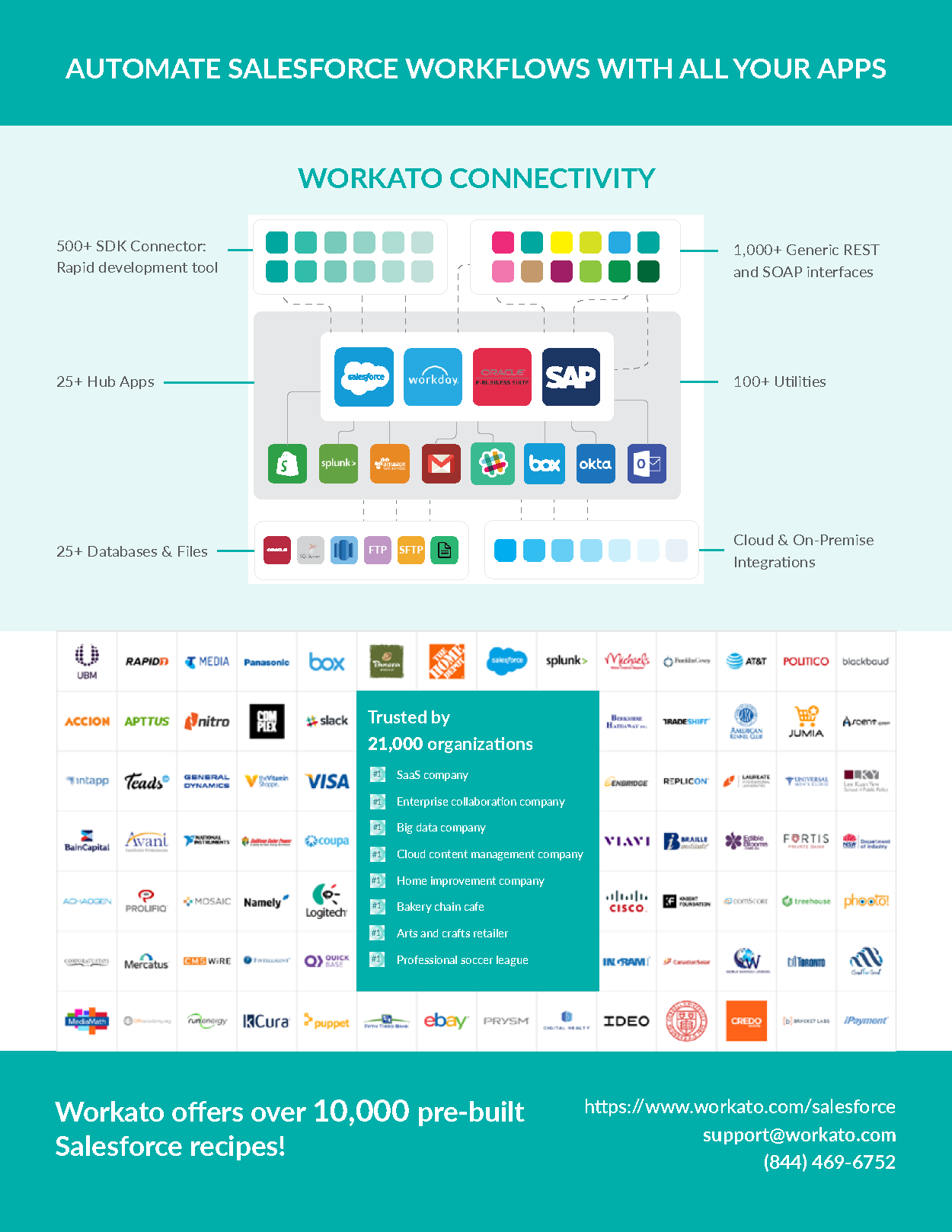 oracle brochure_Page_2.png