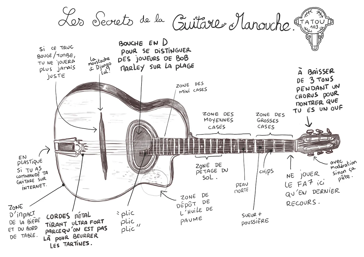 Guitare.jpg