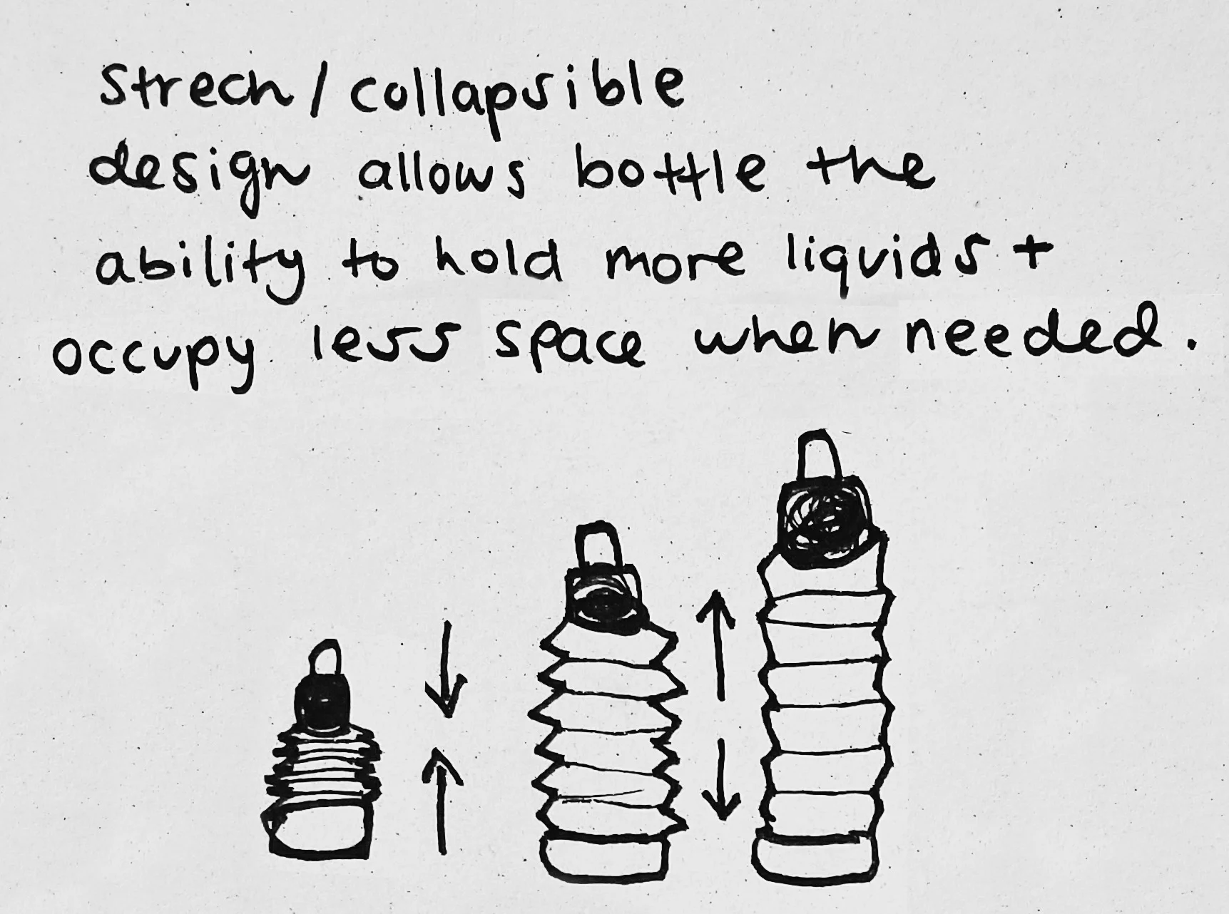The Inch Worm : An expandable/collapsible design with space saving capabilities. It can minimize to easily fit in a backpack or bag and then expand to fill with water. 