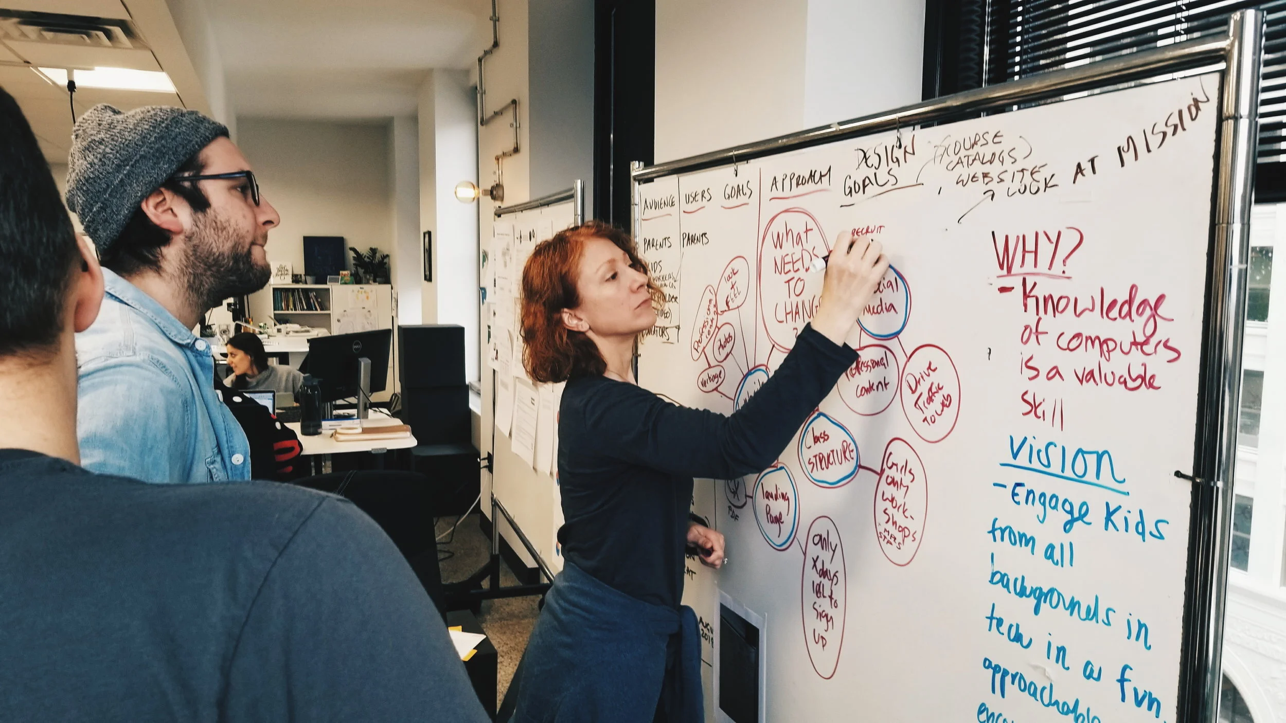 Brainstorming design goals.