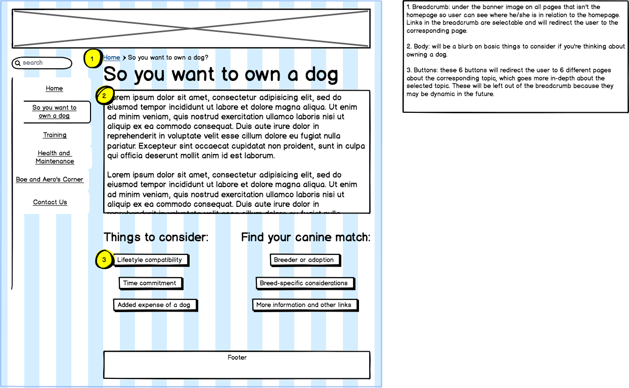 So you want to own a dog - (Tablet - Desktop).png