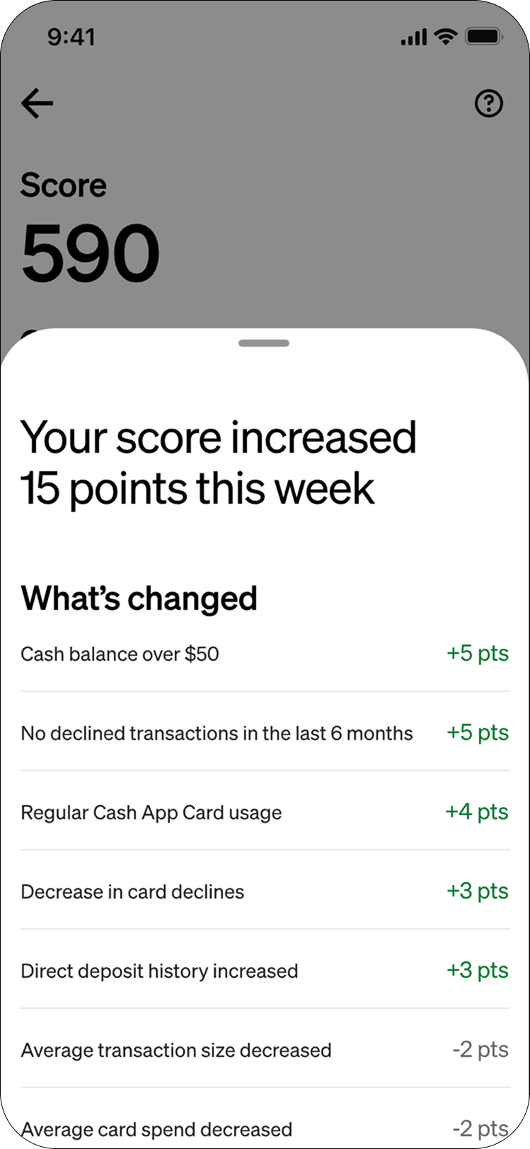Cash App Credit Score Pilot Gina Ionin Cash App Credit Score Pilot Gina Ionin
