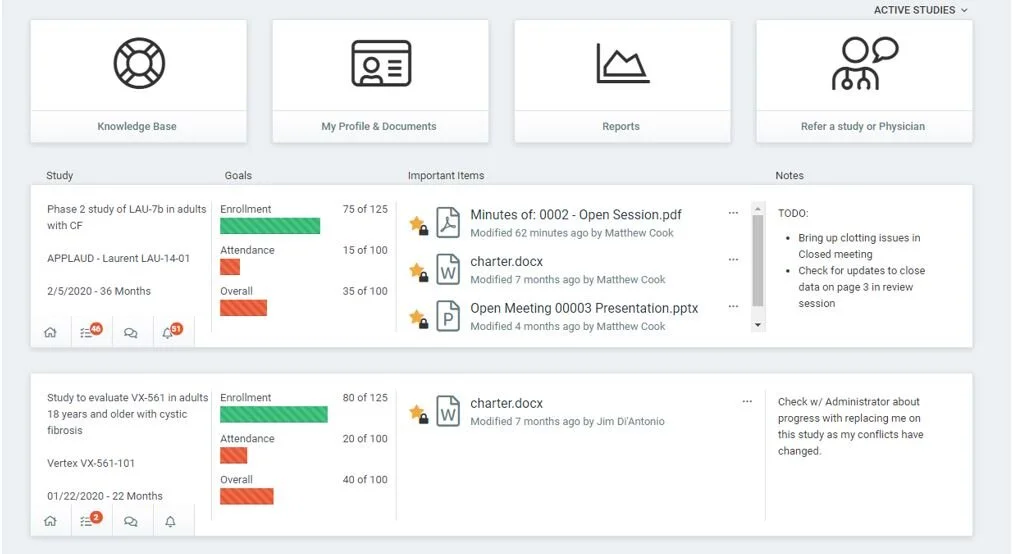 Clinical Trial Oversight DSMB Software Data Monitoring Committee in