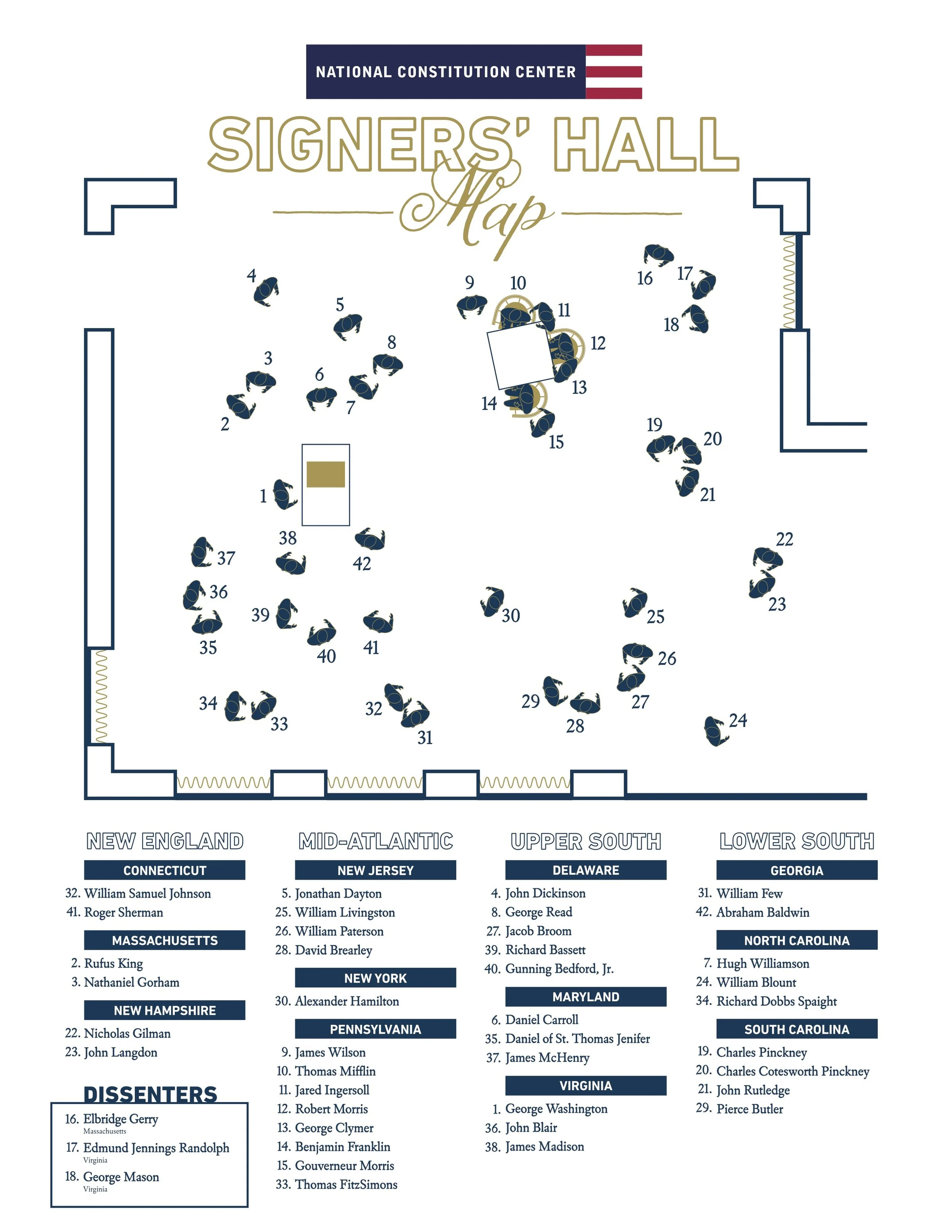  Placement of the 42 sculptures in Signers’ Hall 