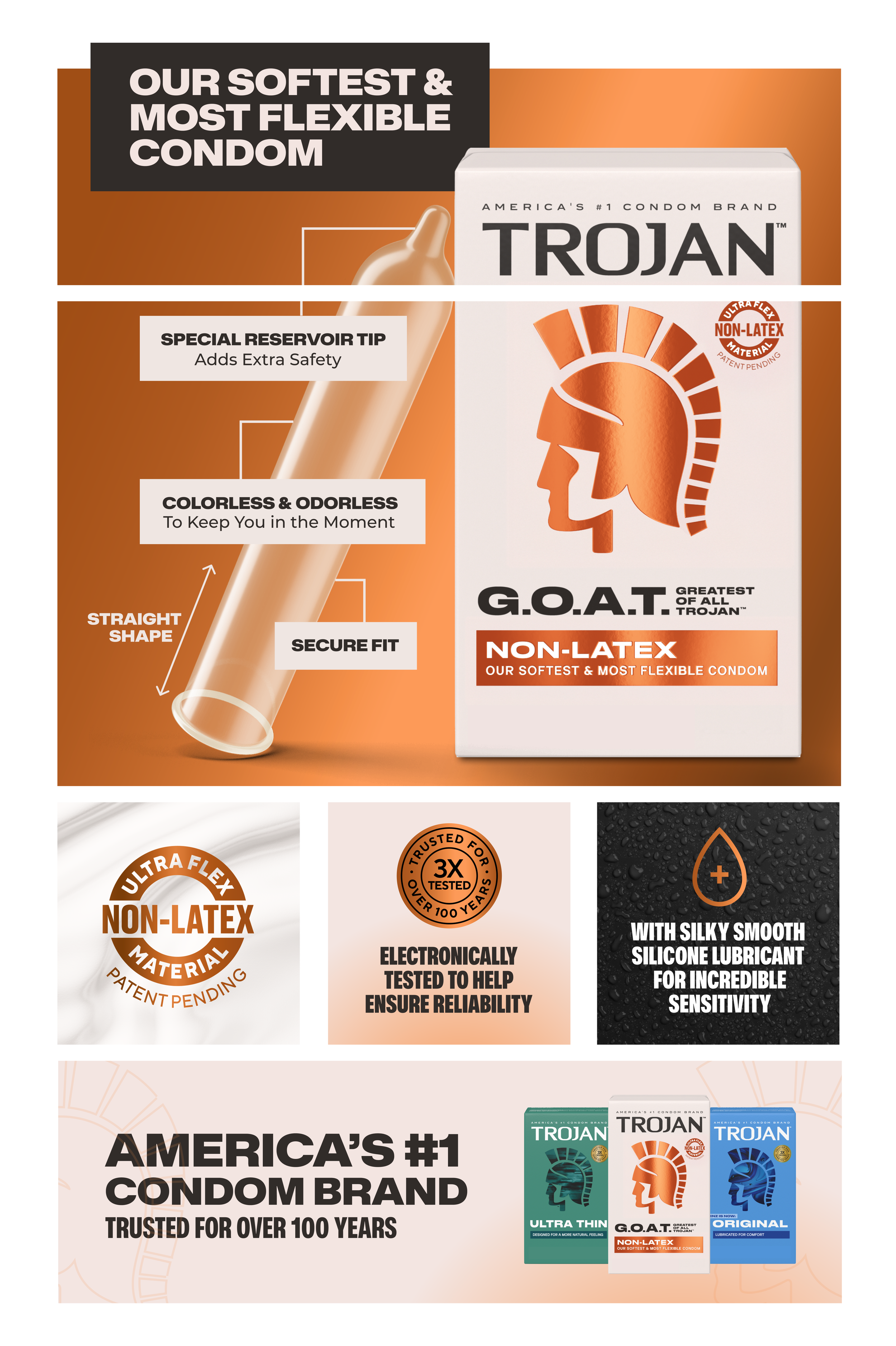 GOAT Non-latex condom below the fold.