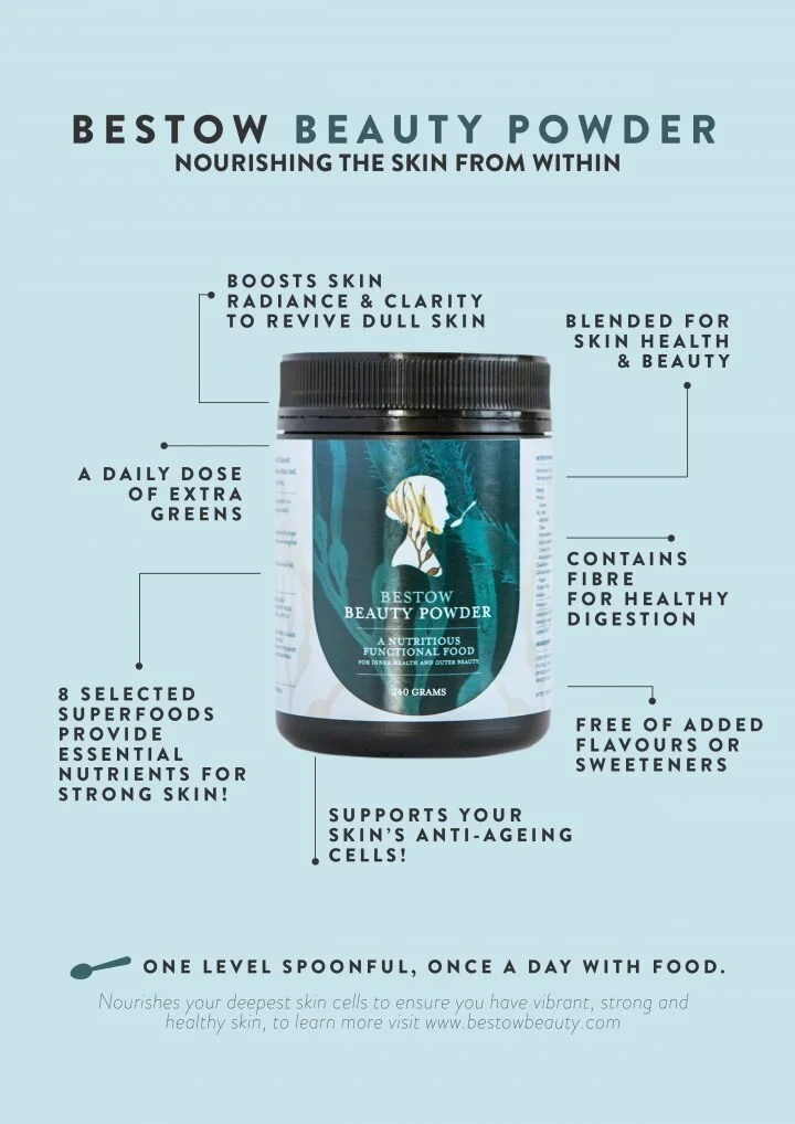 Bestow-Beauty-Powder-Info-Poster-copy-720x1018.jpg