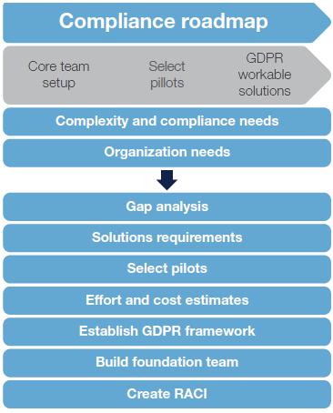 gdpr-compliance-side.png