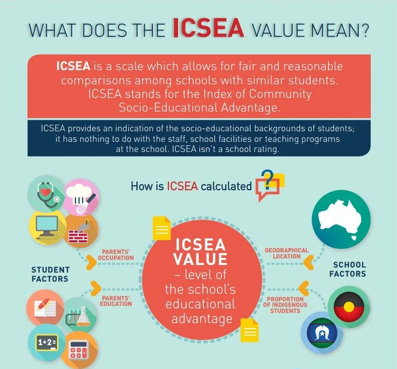 ICSEA.jpg