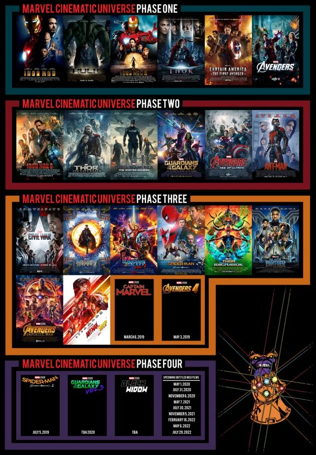 This image is a little old but it’s cool