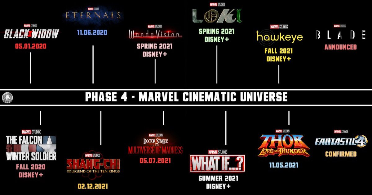 Marvel Phase 4 SDCC 2019.jpeg